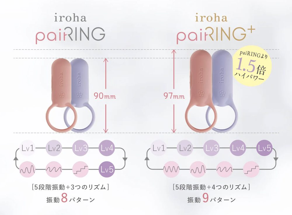 iroha paiRING（ペアリング）の仕様